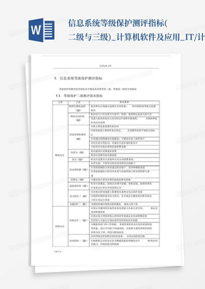 信息系统等级保护测评指标(二级与三级)_计算机软件及应用_IT/计算机_专...