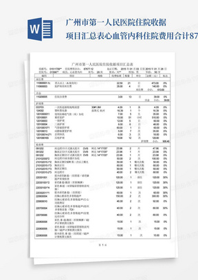 广州市第一人民医院住院收据项目汇总表心血管内科住院费用合计87677.12...