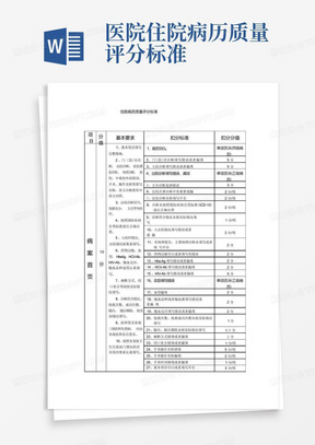 医院住院病历质量评分标准