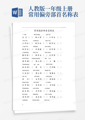 人教版一年级上册常用偏旁部首名称表