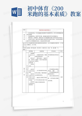 初中体育《200米跑的基本素质》教案