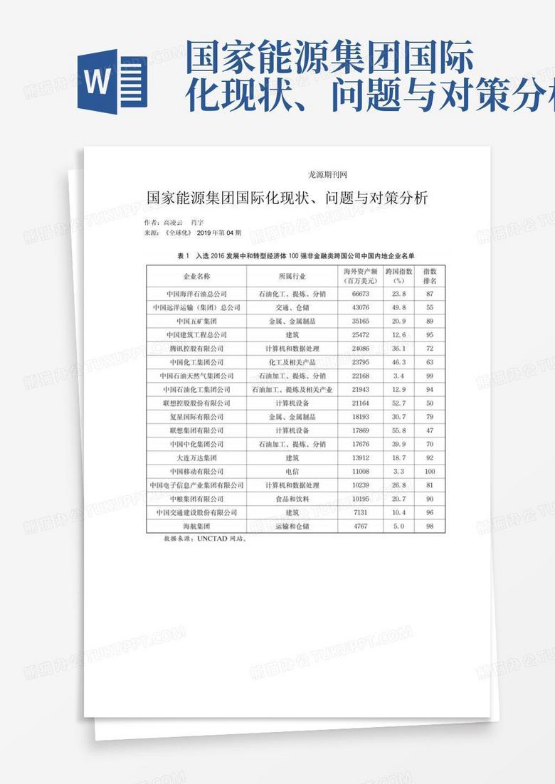 国家能源集团国际化现状、问题与对策分析Word模板下载_编号lbjdoywj_熊猫办公