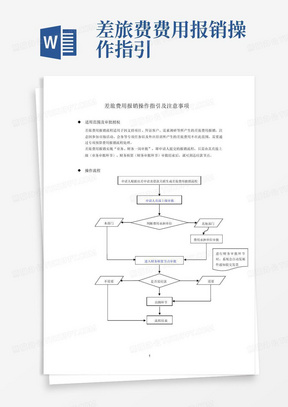 差旅费费用报销操作指引