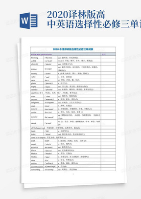 2020译林版高中英语选择性必修三单词表