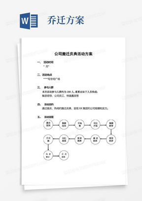 公司搬迁庆典方案