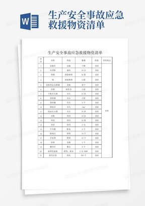 生产安全事故应急救援物资清单