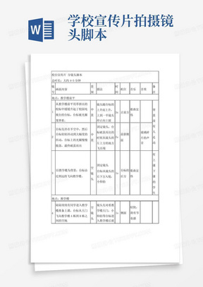 学校宣传片拍摄镜头脚本