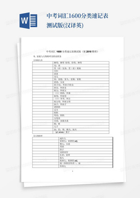 中考词汇1600分类速记表测试版(汉译英)