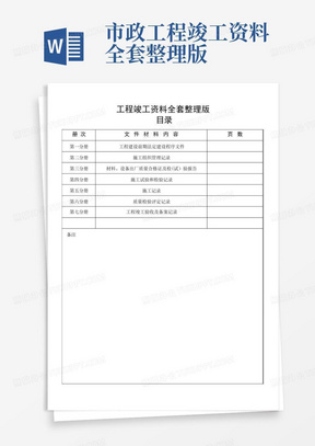 会议记录格式及范文模板 288