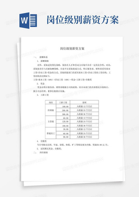 岗位级别薪资方案