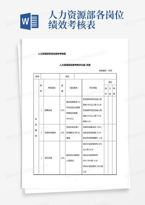 人力资源部各岗位绩效考核表