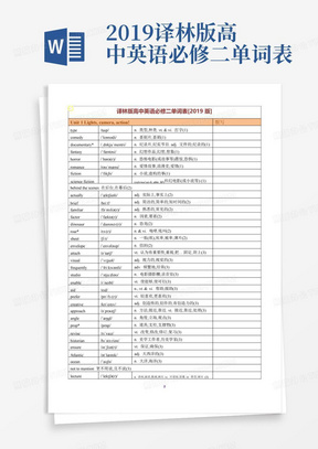 2019译林版高中英语必修二单词表