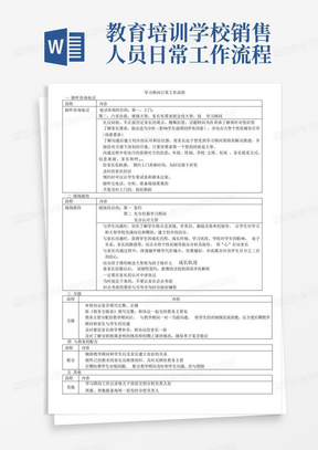 教育培训学校销售人员日常工作流程