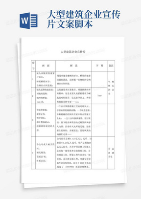 大型建筑企业宣传片文案脚本