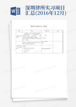 深圳律所实习项目汇总(2016年12月)