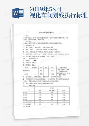 2019年5S目视化车间划线执行标准