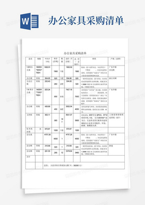 办公家具采购清单