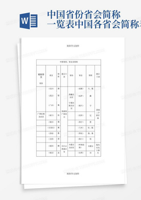 中国省份省会简称一览表-中国各省会简称表