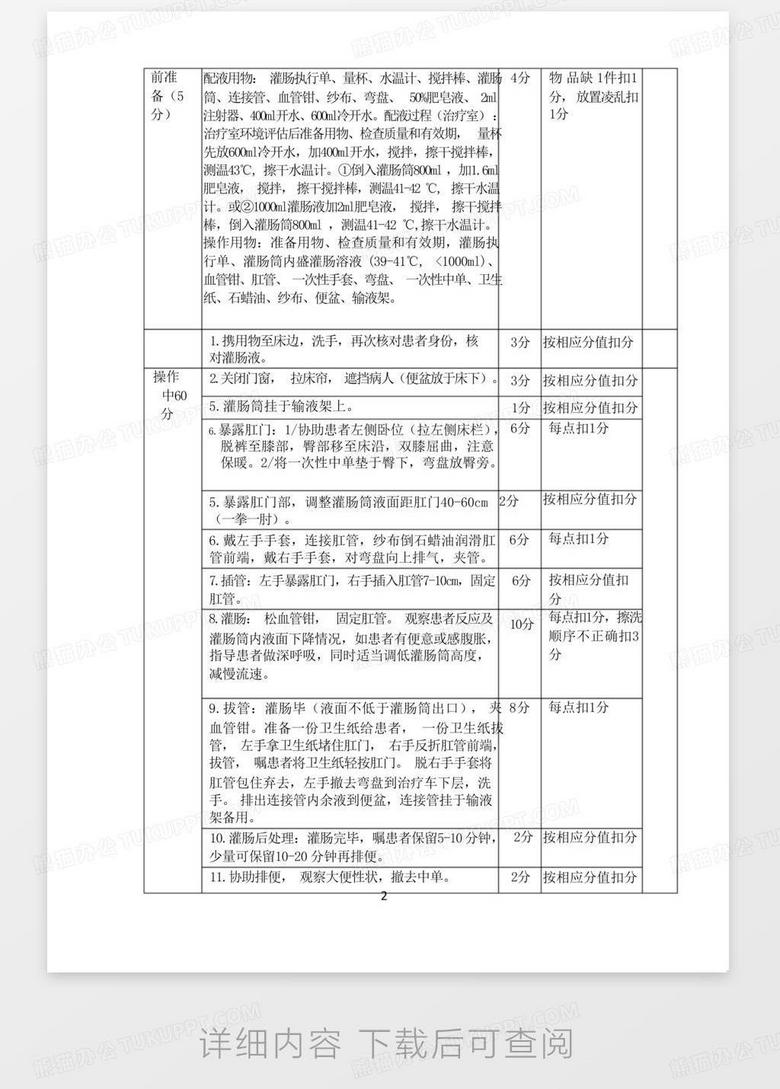 灌肠 灌肠技术(不保留灌肠)操作评分标准Word模板下载_编号lygmywbm_熊猫办公