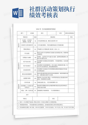 社群活动策划执行绩效考核表