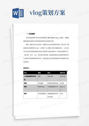 短视频栏目分析策划文案