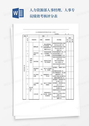 人力资源部人事经理、人事专员绩效考核评分表