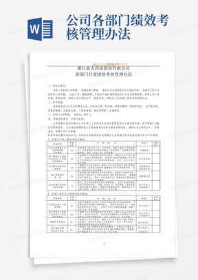 公司各部门绩效考核管理办法