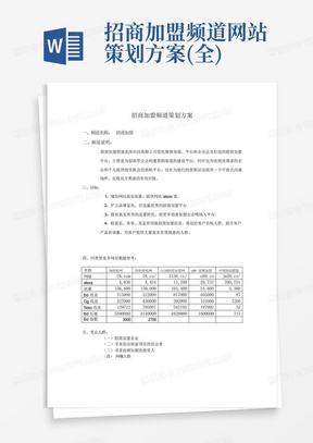 招商加盟频道网站策划方案(全)