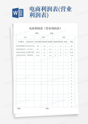 电商利润表(营业利润表)