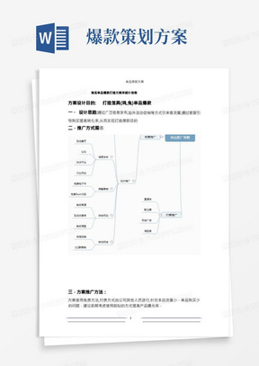 淘宝单品爆款打造方案详细计划表