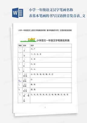 小学一年级语文汉字笔画名称表基本笔画的书写汉语拼音发音表_文...