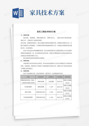 家具工程技术培训方案