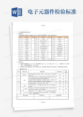 电子元器件检验标准