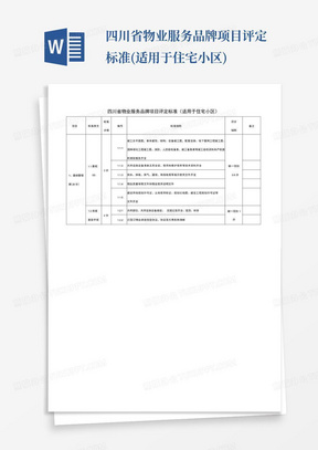 四川省物业服务品牌项目评定标准(适用于住宅小区)