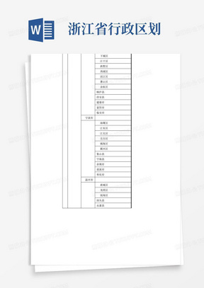 浙江省行政区划