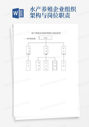 养殖业企业组织结构图图片