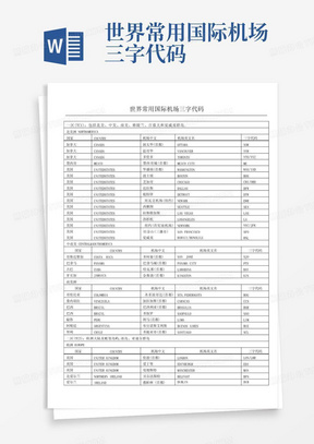 世界常用国际机场三字代码