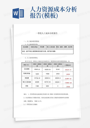 人力资源成本分析报告(模板)