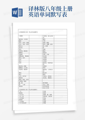 译林版八年级上册英语单词默写表