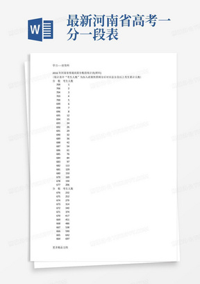 最新河南省高考一分一段表