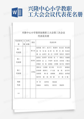 兴隆中心小学教职工大会会议代表花名册