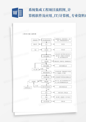 系统集成工程项目流程图_计算机软件及应用_IT/计算机_专业资料-系统...