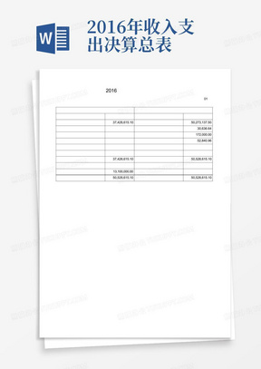 2016年收入支出决算总表