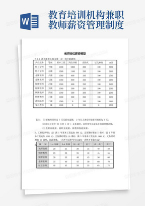 教育培训机构兼职教师薪资管理制度