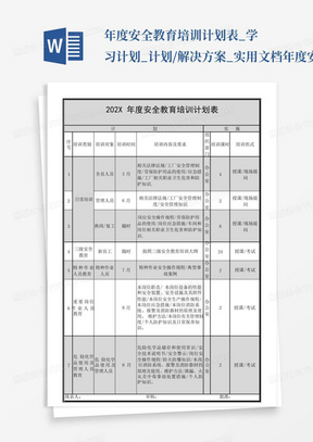 年度安全教育培训计划表_学习计划_计划/解决方案_实用文档-年度安...