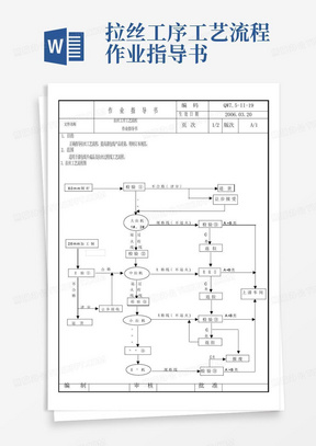 拉丝工序工艺流程作业指导书