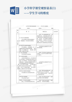 小学科学课堂观察量表(1)——学生学习的维度