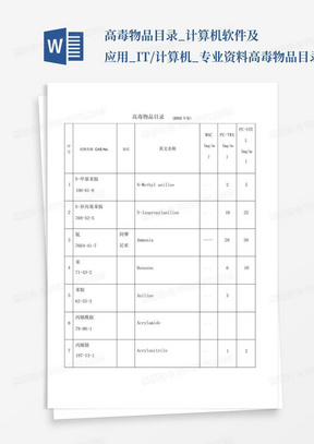 高毒物品目录_计算机软件及应用_IT/计算机_专业资料-高毒物品目录...