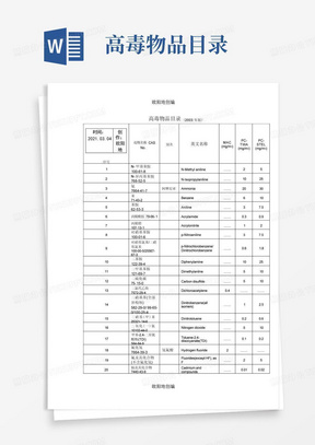 高毒物品目录