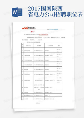 2017国网陕西省电力公司招聘职位表